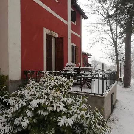 Antico Chalet Momosa オヴィンドリ